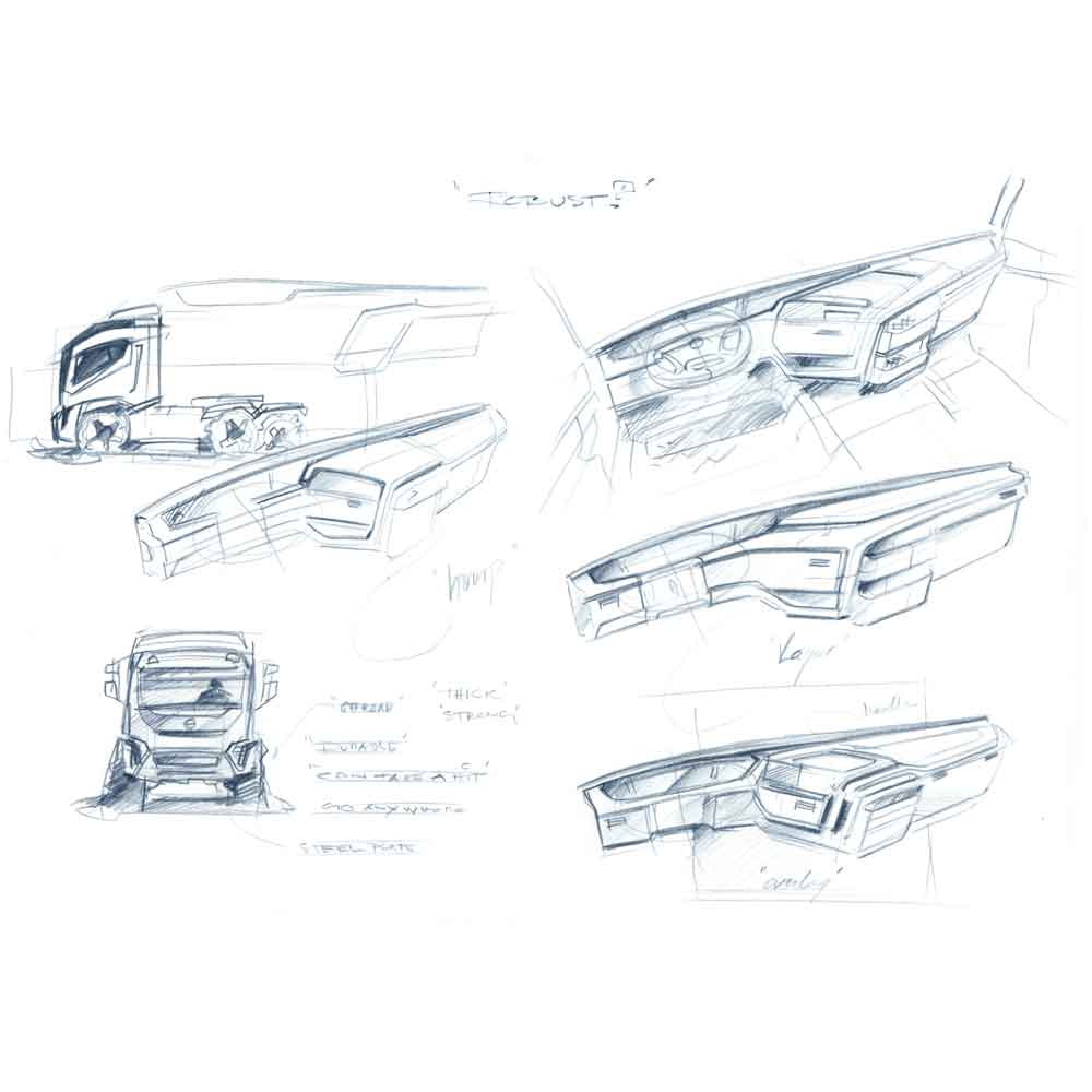 Pencil sketches of the cab dashboard and Volvo FM truck